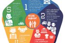 Campanya per facilitar l’accés de malalts al WC