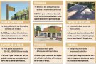 Enllestit el Pla del Foment del Turisme, que ha permès una inversió de 513.846 euros