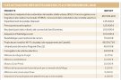 Castelló aprova un pressupost de 25,4 milions i en reserva 1,3 per a inversions