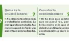 Francesc Llopis: 'Parlar de cultura és la forma de no oblidar que tenim aquests factors tocats'