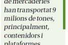 Deu anys d’Alta Velocitat amb França