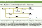Avorten l’abocament de residus generats a França en un dipòsit controlat de Peralada
