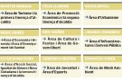 El nou cartipàs de Roses