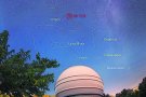 L’Observatori Albanyà codescobreix un sistema multiplanetari