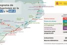 Planifiquen set actuacions per millorar  la seguretat de l’AP-7 a l’Alt Empordà