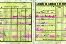 Digitalitzen la primera llibreta d’estalvis de l’Ajuntament de Roses