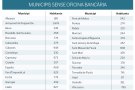Oficines mòbils per a aquest 2024