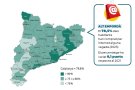 El 96% de la població de l’Alt Empordà fa servir internet i el 99,4% té telèfon mòbil