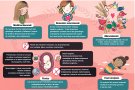 Campanya de prevenció d’embarassos de risc, sobretot durant l’adolescència