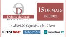 HORA NOVA col·labora amb el primer debat electoral de la ciutat de <a href=