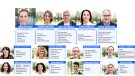 L’equip de l’alcalde Jordi Masquef